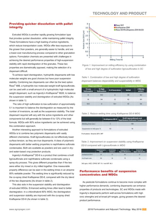 Wdg Formulation Process 2018 Formulation & Adjuvant Technology | Agropages | PDF