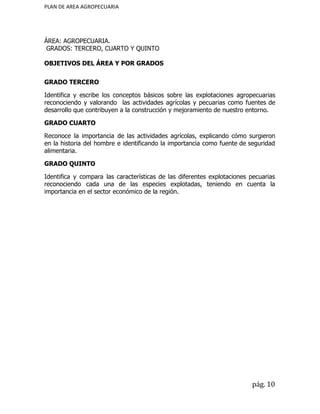 PLAN DE AREA AGROPECUARIA
ÁREA: AGROPECUARIA.
GRADOS: TERCERO, CUARTO Y QUINTO
OBJETIVOS DEL ÁREA Y POR GRADOS
GRADO TERCERO
Identifica y escribe los conceptos básicos sobre las explotaciones agropecuarias
reconociendo y valorando las actividades agrícolas y pecuarias como fuentes de
desarrollo que contribuyen a la construcción y mejoramiento de nuestro entorno.
GRADO CUARTO
Reconoce la importancia de las actividades agrícolas, explicando cómo surgieron
en la historia del hombre e identificando la importancia como fuente de seguridad
alimentaria.
GRADO QUINTO
Identifica y compara las características de las diferentes explotaciones pecuarias
reconociendo cada una de las especies explotadas, teniendo en cuenta la
importancia en el sector económico de la región.
pág. 10
 