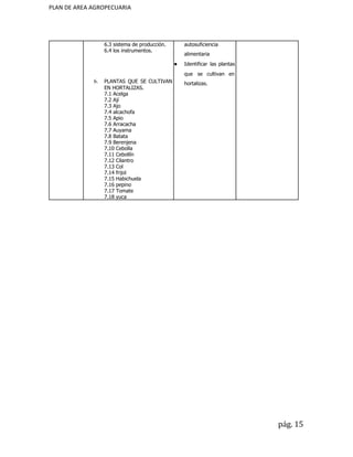 PLAN DE AREA AGROPECUARIA
6.3 sistema de producción.
6.4 los instrumentos.
6. PLANTAS QUE SE CULTIVAN
EN HORTALIZAS.
7.1 Acelga
7.2 Ají
7.3 Ajo
7.4 alcachofa
7.5 Apio
7.6 Arracacha
7.7 Auyama
7.8 Batata
7.9 Berenjena
7.10 Cebolla
7.11 Cebollín
7.12 Cilantro
7.13 Col
7.14 frijol
7.15 Habichuela
7.16 pepino
7.17 Tomate
7.18 yuca
autosuficiencia
alimentaria
● Identificar las plantas
que se cultivan en
hortalizas.
pág. 15
 