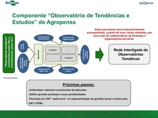 Componente “Observatório de Tendências e
Estudos” do Agropensa
“Observatórios
temáticos”
coordenados
pelas
UDs
e,
eventualmente,
pelas
UCs”
Rede Interligada de
Observatórios
Temáticos
Próximos passos:
-Uniformizar: estrutura e protocolos de operação;
-Definir grandes produtos e suas periodicidades;
-Parcerias em C&T: “spill-overs” na captura/indução de grandes temas e linhas para
C&T e PD&I;
Embrapa/Agropensa.
Cada macrotema será sistematicamente
acompanhado, a partir de suas várias vertentes, por
uma rede de colaboradores da Embrapa e
organizações parceiras.
 