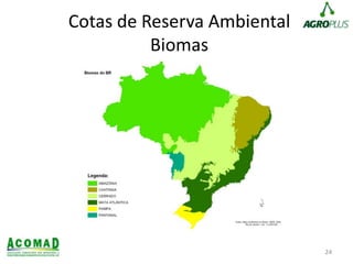 Cotas de Reserva Ambiental
Biomas
24
 