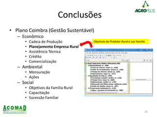 Conclusões
• Plano Coimbra (Gestão Sustentável)
– Econômico
• Cadeia de Produção
• Planejamento Empresa Rural
• Assistência Técnica
• Crédito
• Comercialização
– Ambiental
• Mensuração
• Ações
– Social
• Objetivos da Família Rural
• Capacitação
• Sucessão Familiar
33
Objetivos do Produtor Rural e sua Familia
 