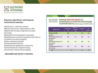 Переваги AgroPower над іншими
системами захисту :
•Відсутність хімічних стресів;
•Висока біологічна ефективність ЗЗР;
•Відмінний контроль бур'янів до кінця
вегетації;
•Швидкий початковий ріст культури;
•Формування потужної кореневої системи та
потужної листової поверхні;
•Раннє змикання рядків;
•Потужний фотосинтез;
•Підвищення природного імунітету;
•Інтенсивний ріст коренеплодів;
•Інтенсивне накопичення цукрів;
- ВИСОКИЙ ЗБІР ЦУКРУ З ГЕКТАРА

 