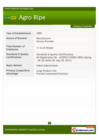 - Company Factsheet -


Year of Establishment   2009

Nature of Business      Manufacturer
                        Service...