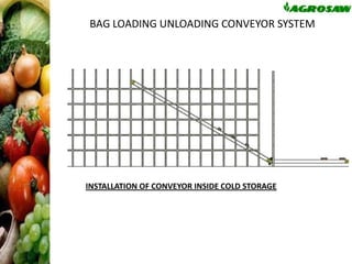BAG LOADING UNLOADING CONVEYOR SYSTEM

INSTALLATION OF CONVEYOR INSIDE COLD STORAGE

 