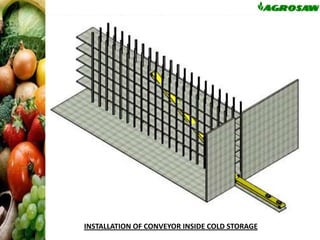 BAG LOADING UNLOADING CONVEYOR SYSTEM

INSTALLATION OF CONVEYOR INSIDE COLD STORAGE

INSTALLATION OF CONVEYOR INSIDE COLD STORAGE

 