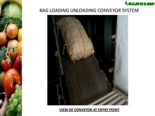 BAG LOADING UNLOADING CONVEYOR SYSTEM

VIEW OF CONVEYOR AT ENTRY POINT

 
