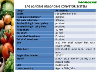 BAG LOADING UNLOADING CONVEYOR SYSTEM
Length
Width
Head pulley diameter
Tail pulley diameter
Rubber lining in head pulley
Rubber lining in tail pulley
Head shaft
Tail shaft
Head shaft tensioner
Tail shaft tensioner
Belt

Main body
Angle of inclination
Motor
VFD
Linear velocity

As required.
For 600 mm of belt
350 mm
350 mm
provided
provided
40 mm
40 mm
Provided
Provided
8-10 mm thick rubber belt with
rough surface.
CRC sheet (3 mm) or G.I sheet (3
mm)
26°-27°.
5 H.P or7.5 H.P or 10 HP, 3 Ph
geared motor
On Request.
Approx 30 M/Min

 
