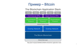 Пример – Bitcoin
5
http://joel.mn/post/103546215249/the-blockchain-application-stack
 