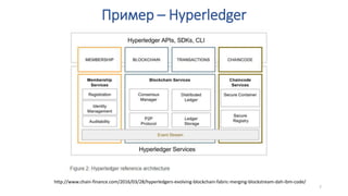 Пример – Hyperledger
7
http://www.chain-finance.com/2016/03/28/hyperledgers-evolving-blockchain-fabric-merging-blockstream-dah-ibm-code/
 