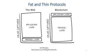 Fat and Thin Protocols
Joel Monegro
http://www.usv.com/blog/fat-protocols 8
 