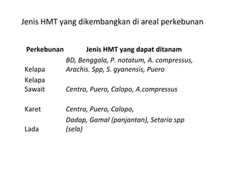 Jenis HMT yang dikembangkan di areal perkebunan
Perkebunan
Kelapa
Kelapa
Sawait
Karet
Lada

Jenis HMT yang dapat ditanam
BD, Benggala, P. notatum, A. compressus,
Arachis. Spp, S. gyanensis, Puero
Centro, Puero, Calopo, A.compressus
Centro, Puero, Calopo,
Dadap, Gamal (panjantan), Setaria spp
(sela)

 