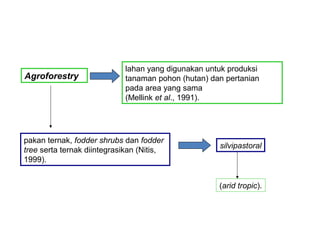 Agroforestry

lahan yang digunakan untuk produksi
tanaman pohon (hutan) dan pertanian
pada area yang sama
(Mellink et al., 1991).

pakan ternak, fodder shrubs dan fodder
tree serta ternak diintegrasikan (Nitis,
1999).

silvipastoral

(arid tropic).

 