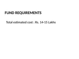 FUND REQUIREMENTS
Total estimated cost : Rs. 14-15 Lakhs
 