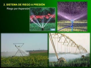 2. SISTEMA DE RIEGO A PRESIÓN
Riego por Aspersión
 