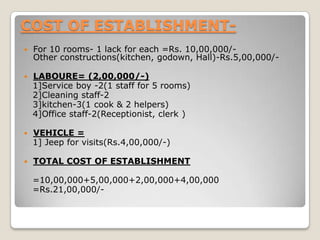COST OF ESTABLISHMENT-
 For 10 rooms- 1 lack for each =Rs. 10,00,000/-
Other constructions(kitchen, godown, Hall)-Rs.5,00,000/-
 LABOURE= (2,00,000/-)
1]Service boy -2(1 staff for 5 rooms)
2]Cleaning staff-2
3]kitchen-3(1 cook & 2 helpers)
4]Office staff-2(Receptionist, clerk )
 VEHICLE =
1] Jeep for visits(Rs.4,00,000/-)
 TOTAL COST OF ESTABLISHMENT
=10,00,000+5,00,000+2,00,000+4,00,000
=Rs.21,00,000/-
 