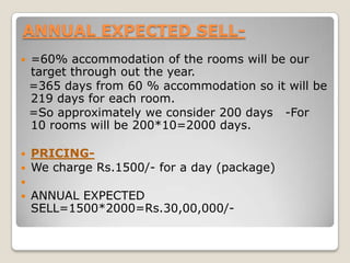 ANNUAL EXPECTED SELL-
 =60% accommodation of the rooms will be our
target through out the year.
=365 days from 60 % accommodation so it will be
219 days for each room.
=So approximately we consider 200 days -For
10 rooms will be 200*10=2000 days.
 PRICING-
 We charge Rs.1500/- for a day (package)

 ANNUAL EXPECTED
SELL=1500*2000=Rs.30,00,000/-
 