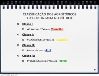 11
CLASSIFICAÇÃO DOS AGROTÓXICOS
E A COR DA FAIXA NO RÓTULO
Classe I:
Altamente Tóxicos - Vermelho
Classe II:
Medianamente Tóxicos - Amarelo
Classe III:
Pouco Tóxicos - Azul
Classe IV:
Praticamente não Tóxicos - Verde
quarta-feira, 29 de agosto de 12
 