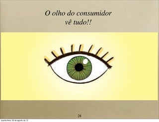 O olho do consumidor
vê tudo!!
28
quarta-feira, 29 de agosto de 12
 
