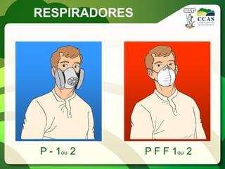 RESPIRADORES




P - 1ou 2      P F F 1ou 2
 