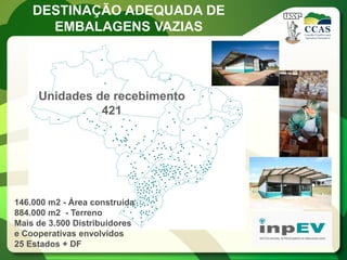 DESTINAÇÃO ADEQUADA DE
      EMBALAGENS VAZIAS




     Unidades de recebimento
               421




146.000 m2 - Área construída
884.000 m2 - Terreno
Mais de 3.500 Distribuidores
e Cooperativas envolvidos
25 Estados + DF
 