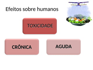Efeitos sobre humanos
TOXICIDADE
TOXICIDADE
AGUDA
AGUDA
CRÔNICA
CRÔNICA
 