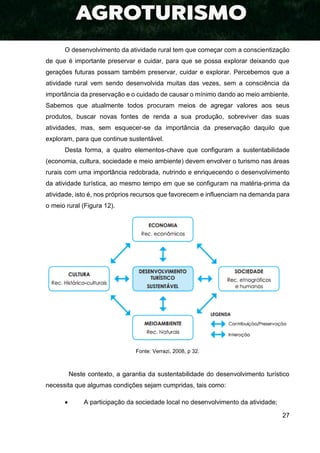 27
O desenvolvimento da atividade rural tem que começar com a conscientização
de que é importante preservar e cuidar, para que se possa explorar deixando que
gerações futuras possam também preservar, cuidar e explorar. Percebemos que a
atividade rural vem sendo desenvolvida muitas das vezes, sem a consciência da
importância da preservação e o cuidado de causar o mínimo dando ao meio ambiente.
Sabemos que atualmente todos procuram meios de agregar valores aos seus
produtos, buscar novas fontes de renda a sua produção, sobreviver das suas
atividades, mas, sem esquecer-se da importância da preservação daquilo que
exploram, para que continue sustentável.
Desta forma, a quatro elementos-chave que configuram a sustentabilidade
(economia, cultura, sociedade e meio ambiente) devem envolver o turismo nas áreas
rurais com uma importância redobrada, nutrindo e enriquecendo o desenvolvimento
da atividade turística, ao mesmo tempo em que se configuram na matéria-prima da
atividade, isto é, nos próprios recursos que favorecem e influenciam na demanda para
o meio rural (Figura 12).
Fonte: Verrazi, 2008, p 32.
Neste contexto, a garantia da sustentabilidade do desenvolvimento turístico
necessita que algumas condições sejam cumpridas, tais como:
 A participação da sociedade local no desenvolvimento da atividade;
 