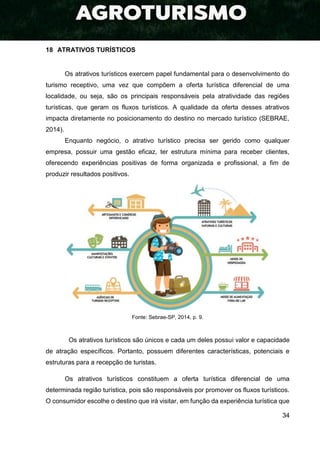 34
18 ATRATIVOS TURÍSTICOS
Os atrativos turísticos exercem papel fundamental para o desenvolvimento do
turismo receptivo, uma vez que compõem a oferta turística diferencial de uma
localidade, ou seja, são os principais responsáveis pela atratividade das regiões
turísticas, que geram os fluxos turísticos. A qualidade da oferta desses atrativos
impacta diretamente no posicionamento do destino no mercado turístico (SEBRAE,
2014).
Enquanto negócio, o atrativo turístico precisa ser gerido como qualquer
empresa, possuir uma gestão eficaz, ter estrutura mínima para receber clientes,
oferecendo experiências positivas de forma organizada e profissional, a fim de
produzir resultados positivos.
Fonte: Sebrae-SP, 2014, p. 9.
Os atrativos turísticos são únicos e cada um deles possui valor e capacidade
de atração específicos. Portanto, possuem diferentes características, potenciais e
estruturas para a recepção de turistas.
Os atrativos turísticos constituem a oferta turística diferencial de uma
determinada região turística, pois são responsáveis por promover os fluxos turísticos.
O consumidor escolhe o destino que irá visitar, em função da experiência turística que
 