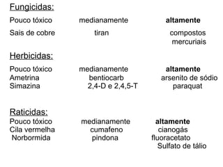 Fungicidas:
Pouco tóxico medianamente altamente
Sais de cobre tiran compostos
mercuriais
Herbicidas:
Pouco tóxico medianamente altamente
Ametrina bentiocarb arsenito de sódio
Simazina 2,4-D e 2,4,5-T paraquat
Raticidas:
Pouco tóxico medianamente altamente
Cila vermelha cumafeno cianogás
Norbormida pindona fluoracetato
Sulfato de tálio
 