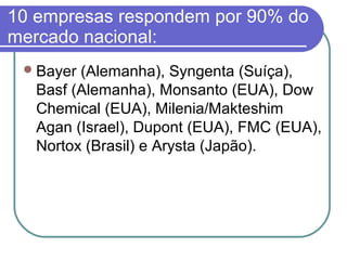 10 empresas respondem por 90% do
mercado nacional:
Bayer (Alemanha), Syngenta (Suíça),
Basf (Alemanha), Monsanto (EUA), Dow
Chemical (EUA), Milenia/Makteshim
Agan (Israel), Dupont (EUA), FMC (EUA),
Nortox (Brasil) e Arysta (Japão).
 