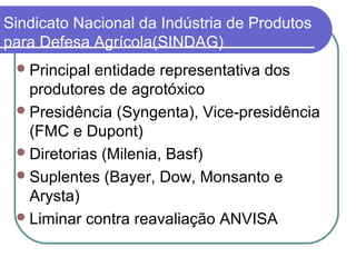 Sindicato Nacional da Indústria de Produtos
para Defesa Agrícola(SINDAG)
Principal entidade representativa dos
produtores de agrotóxico
Presidência (Syngenta), Vice-presidência
(FMC e Dupont)
Diretorias (Milenia, Basf)
Suplentes (Bayer, Dow, Monsanto e
Arysta)
Liminar contra reavaliação ANVISA
 