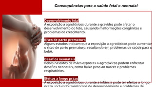 Consequências para a saúde fetal e neonatal
Desenvolvimento fetal
A exposição a agrotóxicos durante a gravidez pode afetar o
desenvolvimento do feto, causando malformações congênitas e
problemas de crescimento.
Risco de parto prematuro
Alguns estudos indicam que a exposição a agrotóxicos pode aumentar
o risco de parto prematuro, resultando em problemas de saúde para o
bebê.
Desafios neonatais
Bebês nascidos de mães expostas a agrotóxicos podem enfrentar
desafios neonatais, como baixo peso ao nascer e problemas
respiratórios.
Efeitos a longo prazo
A exposição a agrotóxicos durante a infância pode ter efeitos a longo
 