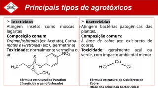 Principais tipos de agrotóxicos
 Bactericidas
Atingem bactérias patogênicas das
plantas.
Composição comum:
À base de cobre (ex: oxicloreto de
cobre).
Toxicidade: geralmente azul ou
verde, com impacto ambiental menor
Fórmula estrutural do Paration
( Inseticida organofosforado)
 Inseticidas
Atingem insetos como moscas e
lagartas
Composição comum:
Organofosforados (ex: Acetato), Carba-
matos e Piretróides (ex: Cipermetrina)
Toxicidade: normalmente vermelha ou
amarela (alta a extrema)
Fórmula estrutural do Oxicloreto de
Cobre
(Base dos principais bactericidas)
 