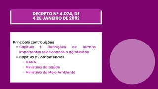Capítulo 1: Definições de termos
importantes relacionados a agrotóxicos
Capítulo 2: Competências
MAPA
Ministério da Saúde
Ministério do Meio Ambiente
Principais contribuições
DECRETO Nº 4.074, DE
4 DE JANEIRO DE 2002
 