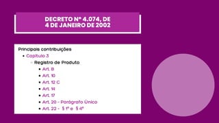 Capítulo 3
Registro de Produto
Art. 8
Art. 10
Art. 12 C
Art. 14
Art. 17
Art. 20 - Parágrafo Único
Art. 22 - § 1º e § 4º
Principais contribuições
DECRETO Nº 4.074, DE
4 DE JANEIRO DE 2002
 