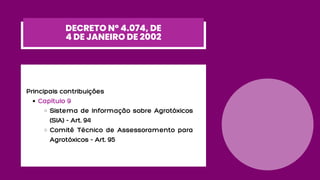 Capítulo 9
Sistema de Informação sobre Agrotóxicos
(SIA) - Art. 94
Comitê Técnico de Assessoramento para
Agrotóxicos - Art. 95
Principais contribuições
DECRETO Nº 4.074, DE
4 DE JANEIRO DE 2002
 