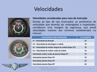 Velocidades
Velocidades consideradas para voos de instrução
Devido ao tipo de voo (instrução), os parâmetros de
velocidade que deverão ser empregados e respeitados,
consideram uma margem de segurança, que prevê
velocidades maiores dos mínimos estabelecidos no
manual..
Familiarização – Cessna 172
Por Lucas Carramenha
34
VELOCIDADES PARA INSTRUÇÃO C172 (KNOTS)
Vr – Velocidade de Rotação 65
V2 – Velocidade de decolagem e subida 70
Vx – Velocidade de melhor ângulo de subida (flape 10°) 70
Vy – Velocidade de melhor razão de subida 70
Velocidade melhor razão de planeio (flape 0°) 70
Velocidade planeio flape 10° 70
Velocidade palneio flape 30° 65
Velocidade planeio flape 40° 60
 
