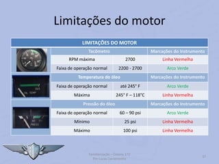 Limitações do motor
LIMITAÇÕES DO MOTOR
Tacômetro Marcações do Instrumento
RPM máxima 2700 Linha Vermelha
Faixa de operação normal 2200 - 2700 Arco Verde
Temperatura do óleo Marcações do Instrumento
Faixa de operação normal até 245° F Arco Verde
Máxima 245° F – 118°C Linha Vermelha
Pressão do óleo Marcações do Instrumento
Faixa de operação normal 60 – 90 psi Arco Verde
Mínimo 25 psi Linha Vermelha
Máximo 100 psi Linha Vermelha
Familiarização – Cessna 172
Por Lucas Carramenha
37
 