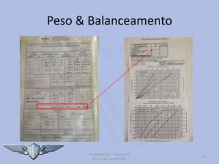 Peso & Balanceamento
Familiarização – Cessna 172
Por Lucas Carramenha
53
 