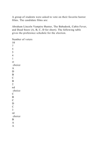 A group of students were asked to vote on their favorite horror
films. The candidate films are:
Abraham Lincoln Vampire Hunter, The Babadook, Cabin Fever,
and Dead Snow (A, B, C, D for short). The following table
gives the preference schedule for the election.
Number of voters
10
7
5
5
4
1
st
choice
A
D
B
C
B
2
nd
choice
C
B
C
D
C
3
rd
choice
B
A
A
 