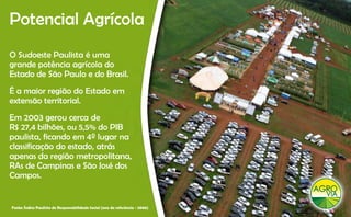 Potencial Agrícola
           g
O Sudoeste Paulista é uma
grande potência agrícola do
Estado de São Paulo e do Brasil.
É a maior região do Estado em
extensão territorial.
Em 2003 gerou cerca de
R$ 27,4 bilhões, ou 5,5% do PIB
paulista,
paulista ficando em 4º lugar na
classificação do estado, atrás
apenas da região metropolitana,
RAs de Campinas e São José d
RA d C         i     Sã J é dos
Campos.


Fonte: Índice Paulista de Responsabilidade Social (ano de referência - 2006)
 