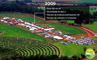 2009
• Área: 145 mil m²
• Quantidade de dias: 3
• Número de empresas participantes: 110
• Número de visitantes: 6 mil pessoas
 