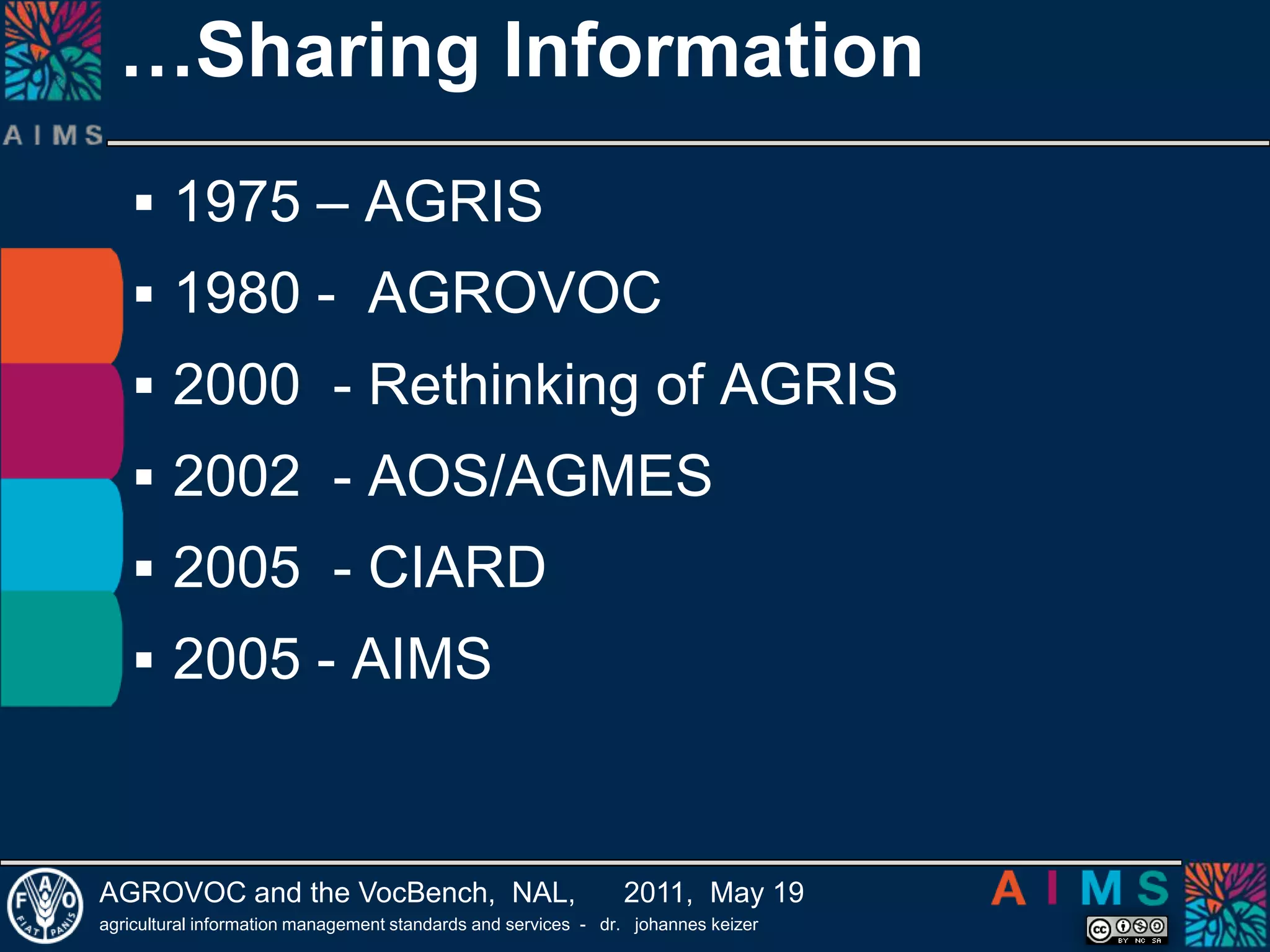 …Sharing Information1975 – AGRIS1980 -  AGROVOC2000  - Rethinking of AGRIS2002  - AOS/AGMES2005  - CIARD2005 - AIMS