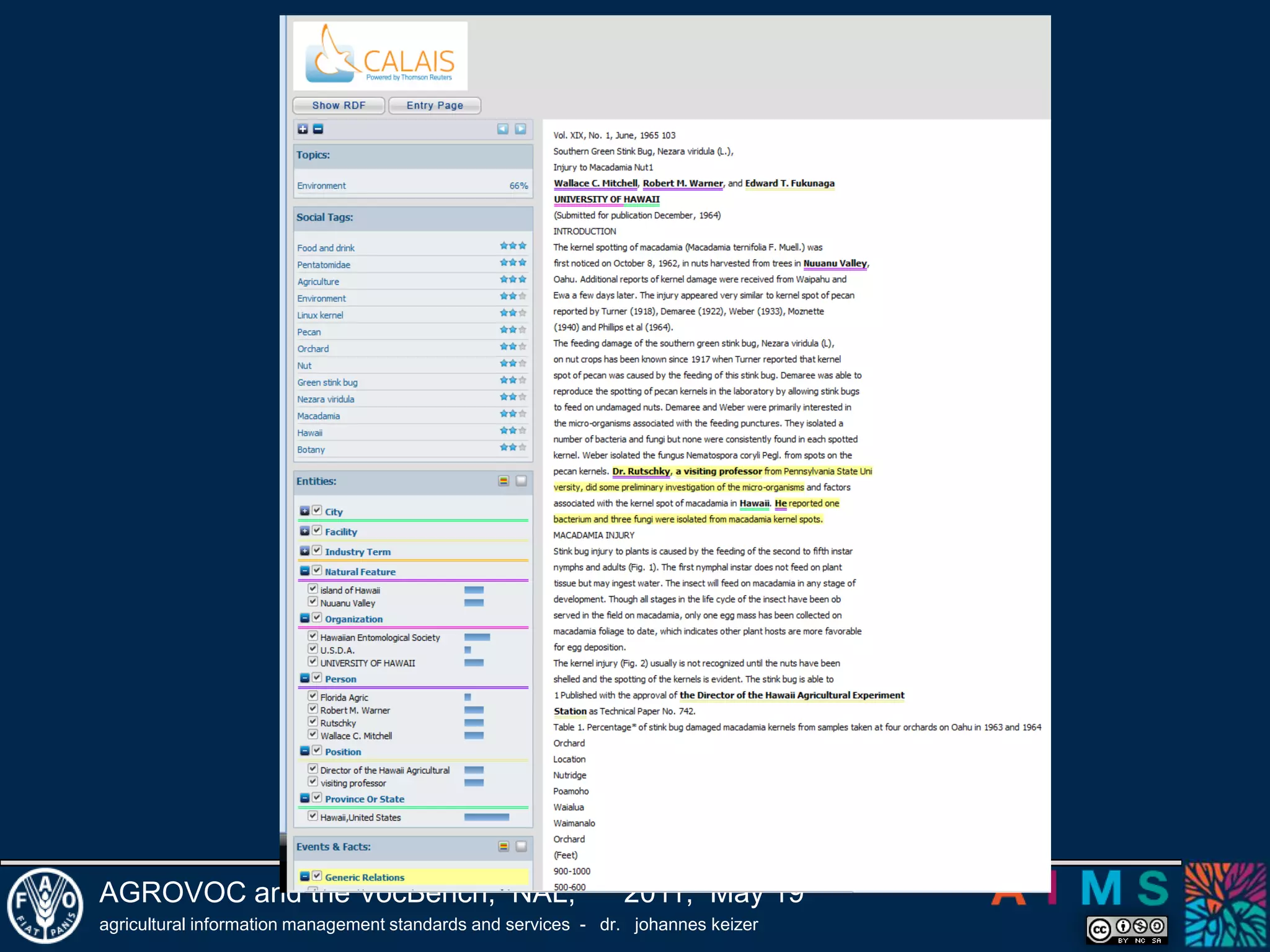 If all institutions, which publish about toxic wastes would:- Index their publications with URIs from AGROVOC,GEMET, NALT, LCSH or EUROVOC