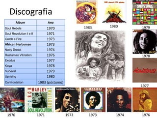 Discografia19801979198319781977197019711973197319741976