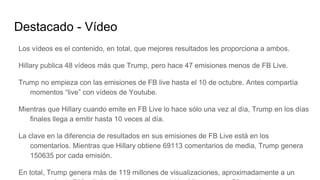 Destacado - Vídeo
Los vídeos es el contenido, en total, que mejores resultados les proporciona a ambos.
Hillary publica 48 vídeos más que Trump, pero hace 47 emisiones menos de FB Live.
Trump no empieza con las emisiones de FB live hasta el 10 de octubre. Antes compartía
momentos “live” con vídeos de Youtube.
Mientras que Hillary cuando emite en FB Live lo hace sólo una vez al día, Trump en los días
finales llega a emitir hasta 10 veces al día.
La clave en la diferencia de resultados en sus emisiones de FB Live está en los
comentarios. Mientras que Hillary obtiene 69113 comentarios de media, Trump genera
150635 por cada emisión.
En total, Trump genera más de 119 millones de visualizaciones, aproximadamente a un
 