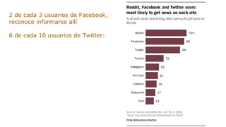 2 de cada 3 usuarios de Facebook,
reconoce informarse allí
6 de cada 10 usuarios de Twitter:
 