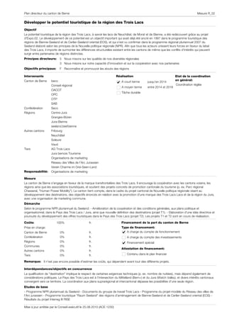 Plan directeur du canton de Berne                                                                                                        Mesure R_02


Développer le potentiel touristique de la région des Trois Lacs
Objectif
Le potentiel touristique de la région des Trois Lacs, à savoir les lacs de Neuchâtel, de Morat et de Bienne, a été redécouvert grâce au projet
d'Expo.02. Le développement de ce potentiel est un objectif important qui avait déjà été ancré en 1997 dans le programme touristique des
régions de Bienne-Seeland et de Cerlier-Seeland oriental (EOS), et qui s'est vu confirmer dans le programme régional pluriannuel 2007 du
Seeland élaboré selon les principes de la Nouvelle politique régionale (NPR). Afin que tous les acteurs unissent leurs forces en faveur du label
des Trois Lacs, il importe de surmonter les différences structurelles existant entre les cantons de même que les conflits d'intérêts qui peuvent
surgir entre partenaires de régions distinctes.
Principes directeurs:       5 Nous misons sur les qualités de nos diversités régionales
                            3 Nous misons sur notre capacité d'innovation et sur la coopération avec nos partenaires
Objectifs principaux:       F Reconnaître et promouvoir les atouts des régions

Intervenants                                                            Réalisation                                    Etat de la coordination
Canton de Berne      beco                                                                                              en général:
                                                                             A court terme       jusqu'en 2014
                     Conseil régional                                                                                  Coordination réglée
                                                                             A moyen terme       entre 2014 et 2018
                     OACOT
                                                                             Tâche durable
                     OPC
                     OTP
                     SAB
Confédération        Seco
Régions              Centre-Jura
                     Granges-Büren
                     Jura-Bienne
                     seeland.biel/bienne
Autres cantons       Fribourg
                     Neuchâtel
                     Soleure
                     Vaud
Tiers                AG Trois Lacs
                     Jura bernois Tourisme
                     Organisations de marketing
                     Réseau des Villes de l'Arc Jurassien
                     Verein Charme im Drei-Seen-Land
Responsabilité:      Organisations de marketing

Mesure
Le canton de Berne s'engage en faveur de la marque transfrontalière des Trois Lacs. Il encourage la coopération avec les cantons voisins, les
régions ainsi que les associations touristiques, et soutient des projets concrets de promotion cantonale du tourisme (p. ex. Parc régional
Chasseral, "Human Power Mobility"). Le canton tient compte, dans le cadre du projet cantonal de Nouvelle politique régionale visant au
développement des destinations, des objectifs énoncés en relation avec la promotion d'une marque des Trois Lacs Lacs et de la région du Jura,
avec une organisation de marketing commune.
Démarche
Selon le programme NPR pluriannuel du Seeland: - Amélioration de la coopération et des conditions générales, aux plans politique et
organisationnel, dans le Pays des Trois Lacs / Jura, ainsi que nouvelle définition des destinations (projet T1). - Elaboration d'une idée directrice et
poursuite du développement des offres touristiques dans le Pays des Trois Lacs (projet T2). Les projets T1 et T2 sont en cours de réalisation.

Coûts:                   100%                      fr.                       Financement de la part du canton de Berne
Prise en charge:                                                             Type de financement:
Canton de Berne             0%                     fr.                          A charge du compte de fonctionnement
Confédération               0%                     fr.                           A charge du compte des investissements
Régions                     0%                     fr.                           Financement spécial:
Communes                    0%                     fr.
                                                                             Attestation de financement:
Autres cantons              0%                     fr.
Tiers                       0%                     fr.                           Contenu dans le plan financier

Remarque: Il n'est pas encore possible d'estimer les coûts, qui dépendent avant tout des différents projets.

Interdépendances/objectifs en concurrence
La qualification de "destination" implique le respect de certaines exigences techniques (p. ex. nombre de nuitées), mais dépend également de
considérations politiques. Le Pays des Trois Lacs est à l'intersection du Mittelland (Bern+) et du Jura (Watch Valley), et divers intérêts cantonaux
convergent vers ce territoire. La coordination aux plans suprarégional et intercantonal dépasse les possibilités d'une seule région.
Etudes de base
- Programme NPR pluriannuel du Seeland - Documents du groupe de travail Trois Lacs - Programme du projet-modèle du Réseau des villes de
l'Arc jurassien - Programme touristique "Raum Seeland" des régions d'aménagement de Bienne-Seeland et de Cerlier-Seeland oriental (EOS) -
Résultats du projet Interreg III RISE

Mise à jour arrêtée par le Conseil-exécutif le 25.08.2010 (ACE 1230)
 