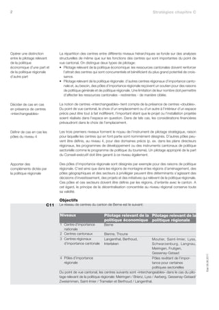 2                                                                                                  Stratégies chapitre C




Opérer une distinction         La répartition des centres entre différents niveaux hiérarchiques se fonde sur des analyses
entre le pilotage relevant     structurelles de même que sur les fonctions des centres qui sont importantes du point de
de la politique                vue cantonal. On distingue deux types de pilotage:
économique d’une part et       •	 Pilotage relevant de la politique économique: les ressources cantonales doivent renforcer
de la politique régionale         l’attrait des centres qui sont concurrentiels et bénéficient du plus grand potentiel de crois-
d’autre part                      sance.
                               •	 Pilotage relevant de la politique régionale: d’autres centres régionaux d’importance canto-
                                  nale et, au besoin, des pôles d’importance régionale reçoivent un soutien pour des raisons
                                  de politique générale et de politique régionale. Une limitation de leur nombre doit permettre
                                  d’affecter les ressources cantonales ‑ restreintes ‑ de manière ciblée.

Décider de cas en cas          La notion de centres «interchangeables» tient compte de la présence de centres «doubles».
en présence de centres         Du point de vue cantonal, le choix d’un emplacement ou d’un autre à l’intérieur d’un espace
«interchangeables»             précis peut être tout à fait indifférent, l’important étant que le projet ou l’installation projetée
                               soient réalisés dans l’espace en question. Dans de tels cas, les considérations financières
                               prévaudront dans le choix de l’emplacement.

Définir de cas en cas les      Les trois premiers niveaux forment le noyau de l’instrument de pilotage stratégique, raison
pôles du niveau 4              pour laquelle les centres qui en font partie sont nommément désignés. D’autres pôles peu-
                               vent être définis, au niveau 4, pour des domaines précis (p. ex. dans les plans directeurs
                               régionaux, les programmes de développement ou des instruments cantonaux de politique
                               sectorielle comme le programme de politique du tourisme). Un pilotage approprié de la part
                               du Conseil-exécutif doit être garanti à ce niveau également.

Apporter des                   Des pôles d’importance régionale sont désignés par exemple pour des raisons de politique
compléments dictés par         régionale. C’est ainsi que dans les régions de montagne et les régions d’aménagement, des
la politique régionale         pôles géographiques et des secteurs à privilégier peuvent être déterminants s’agissant des
                               décisions d’investissement, des projets et des initiatives qui relèvent de la politique régionale.
                               Ces pôles et ces secteurs doivent être définis par les régions, d’entente avec le canton. A
                               cet égard, le principe de la décentralisation concentrée au niveau régional conserve toute
                               sa validité.

                               Objectifs
                         C11   Le réseau de centres du canton de Berne est le suivant:


                               Niveaux                         Pilotage relevant de la Pilotage relevant de la
                                                               politique économique politique régionale
                               1	 Centre d’importance 	        Berne
                               	nationale
                               2	 Centres cantonaux            Bienne, Thoune
                               3	 Centres régionaux 	          Langenthal, Berthoud,             Moutier, Saint-Imier, Lyss,
                               	 d’importance cantonale        Interlaken                        Schwarzenburg, Langnau,
                                                                                                 Meiringen, Frutigen,
                                                                                                 Gessenay-Gstaad
                                                                                                                                      Etat 08.06.2011




                                4	 Pôles d’importance 	                                          Pôles revêtant de l’impor-
                                	régionale                                                       tance pour certaines
                                                                                                 politiques sectorielles
                               Du point de vue cantonal, les centres suivants sont «interchangeables» dans le cas du pilo-
                               tage relevant de la politique régionale: Meiringen / Brienz, Lyss / Aarberg, Gessenay-Gstaad/
                               Zweisimmen, Saint-Imier / Tramelan et Berthoud / Langenthal.
 