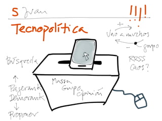Conclusiones TrendSpain 2015 | Antoni Gutiérrez-Rubí